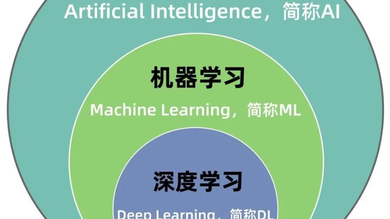 智能问答软件：揭秘其背后的技术逻辑与市场定价**