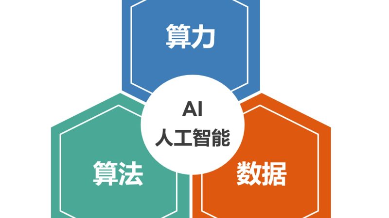 在选择NLP框架时，性能指标是评估框架优劣的重要依据。以下是一些关键的性能指标：